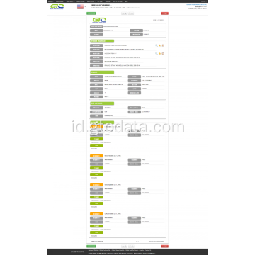 Watermelon USA Impor Data